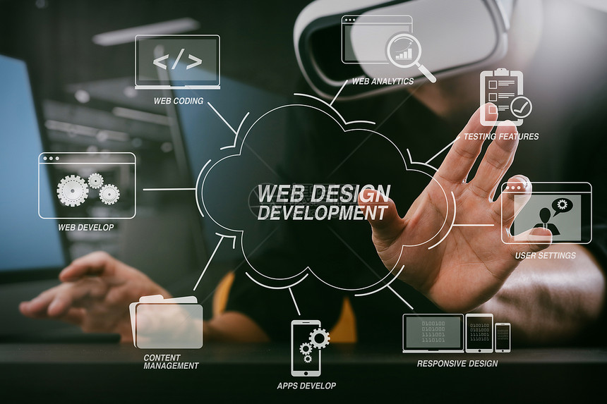 利用虚拟图中的网站设计开发编程和码技术图片