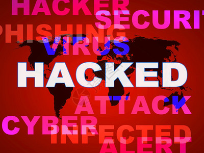 网站Hacked网络安全警报2d说明显示在线网站数据风险图片