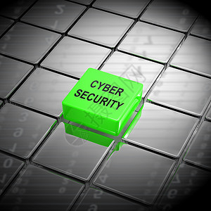 网络安全科技高保安警卫3D显示防犯罪数据风险和智能网络攻击的屏蔽背景图片