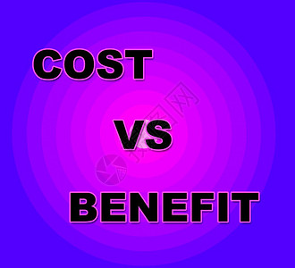 成本与效益比价投资回报或平衡收益3d说明背景