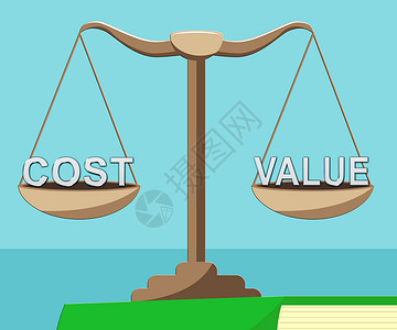 成本五价值平衡表示投资回流支出和比利润净额多3d说明图片