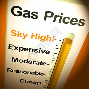高价格天然气价格高涨意味着汽车的昂贵燃料价格成本高不合理的石油或汽3插图背景