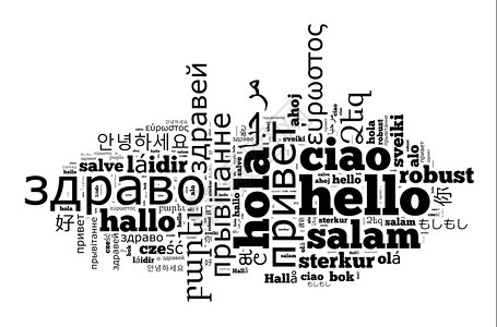 德兹维阿霍伊世界奥拉白背景上以不同语言的WordHello字词设计图片