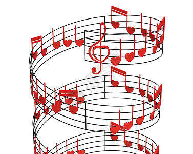 音乐为了红色的三颗圆形小刀上面有白边隔离的情人节笔记语气图片