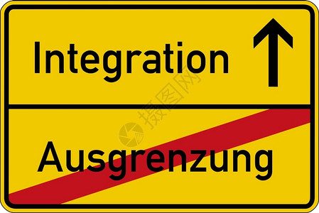 字德语排斥和融合Ausgrenzung和融合在路牌上德国排除背景图片