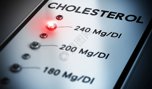 测量高的价值使用红光和模糊效应的胆固醇测试说明实验室检测胆固醇试的情况背景图片