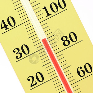 开尔文测量程度乐器白色背景上隔离的温度计设计图片