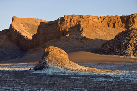 智利北部阿塔卡马沙漠中月球山谷Launa旅游干燥瓦莱图片