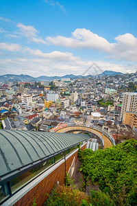 景观日本九州长崎市中心天线城风景日本九州旅行户外图片