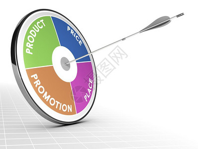 4P理论商业插图白色的营销混合概念包括目标中央箭头和4P产品价格地点和周围促销的4P地点和促销设计图片