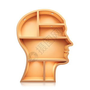 人类白色背景上孤立的头形状Head形状解剖学象征图片