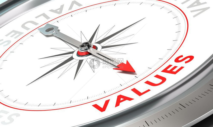 价值观合同指南针向价值一词的概念说明公司声使命愿景和价值的第三部分公司声明价值授权图片