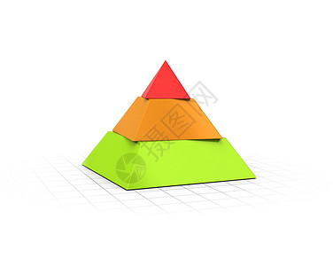 超过等级制度抽象的概念3D将三层金字塔建在直观背景的三层上背景图片