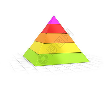 概念三维将五层金字塔建在视野背景的五层上图金字塔五一种方案抽象的插画