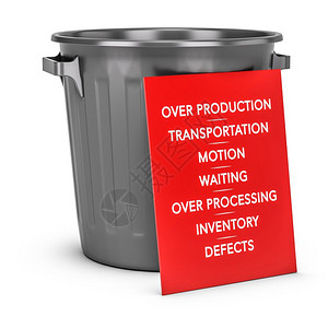 废物标志在灰色垃圾桶上安装红色标志上面有七种废物的清单适合培训3D插图的精干制造和泥浆概念精液制造的七废物合适的红色课程设计图片