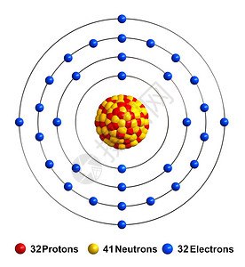 红色的代表公式在白色背景上分离的锗原子结构3d渲染质子表示为红色球体中子表示为黄色球体电子表示为蓝色球体背景图片