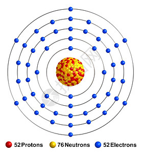 黄色的在白背景上分离的碲原子结构3d渲染质子表示为红色球体中子表示为黄色球体电子表示为蓝色球体超过象征设计图片