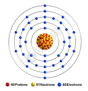 垂吊着的多面金属球球体插图超过石质以红球中子作为黄电蓝等形式出现这些物质代表着红色球中子作为黄色球电子作为蓝色球设计图片