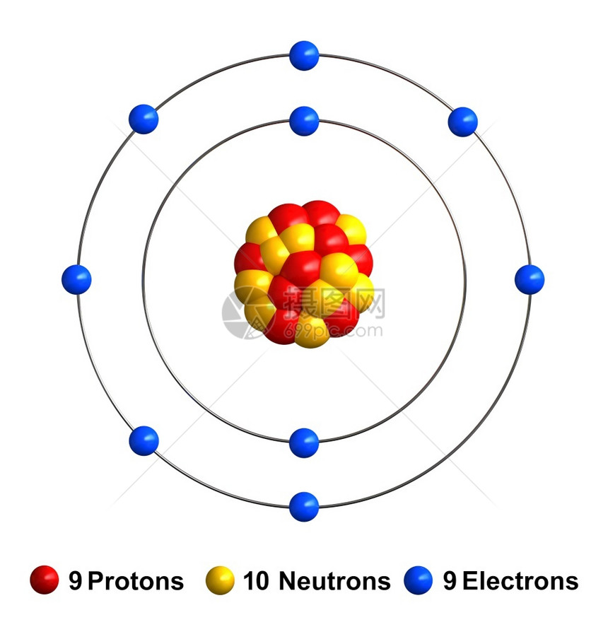 将白色背景所隔离的氟原子结构成3d质子以红球中为黄电蓝等形式出现白色的插图背景质子图片
