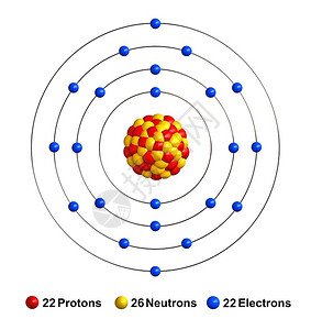 蓝色的在白背景上分离的钛原子结构3d渲染质子表示为红色球体中子表示为黄色球体电子表示为蓝色球体作品白的背景图片