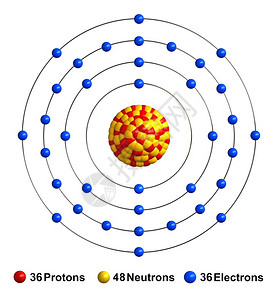 氪背景质子蓝色的教育以红球体中子黄电蓝为代表质子的化学元素结构由在白色背景上隔离而成的Krypton原子结构组成设计图片