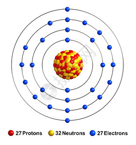 在白色背景上分离的钴原子结构3d渲染质子表示为红色球体中子表示为黄色球体电子表示为蓝色球体代表作品结构背景图片