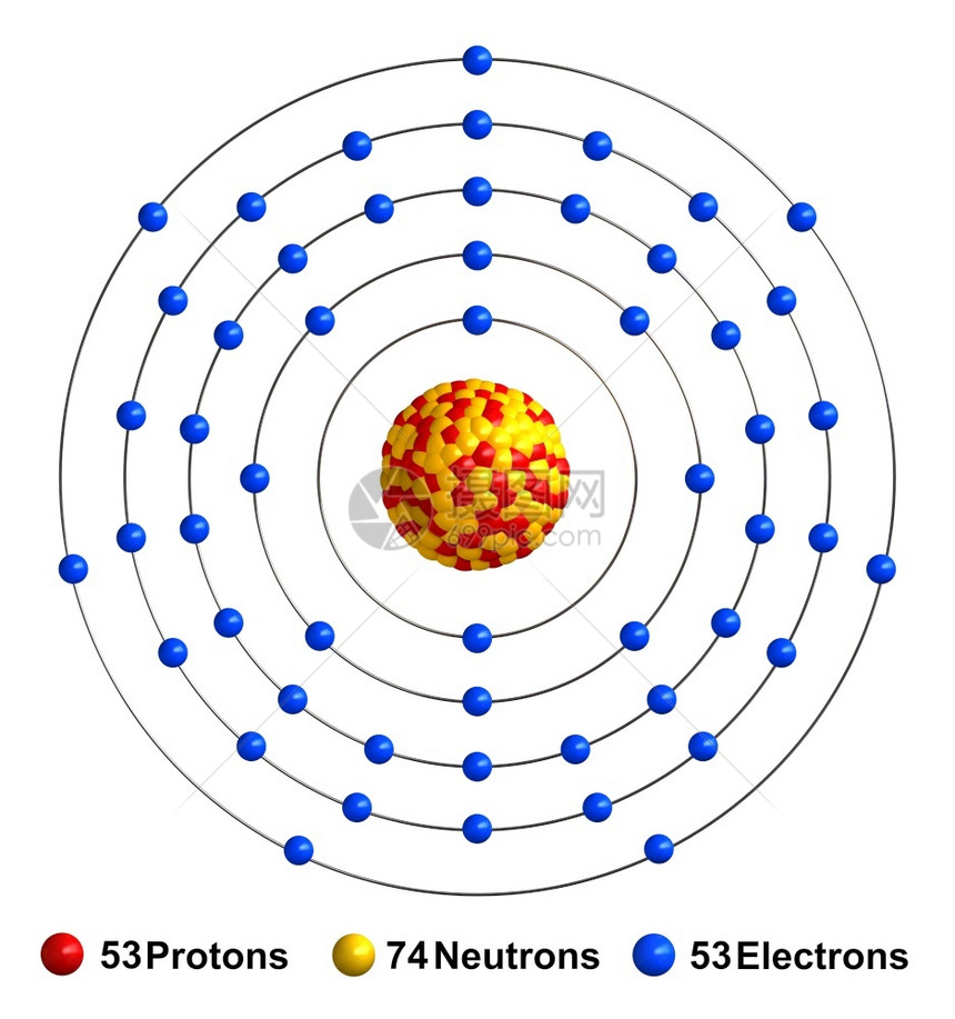 质子以红球中和黄为代表电子则以蓝球为代表在白色背景上孤立的碘原子结构形成3d体作品使成为图片