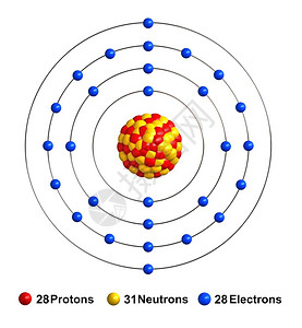 黄子菲以红色球中子黄电蓝等形式呈现质子的态其中含有红球子黄色电蓝插图结构体公式插画