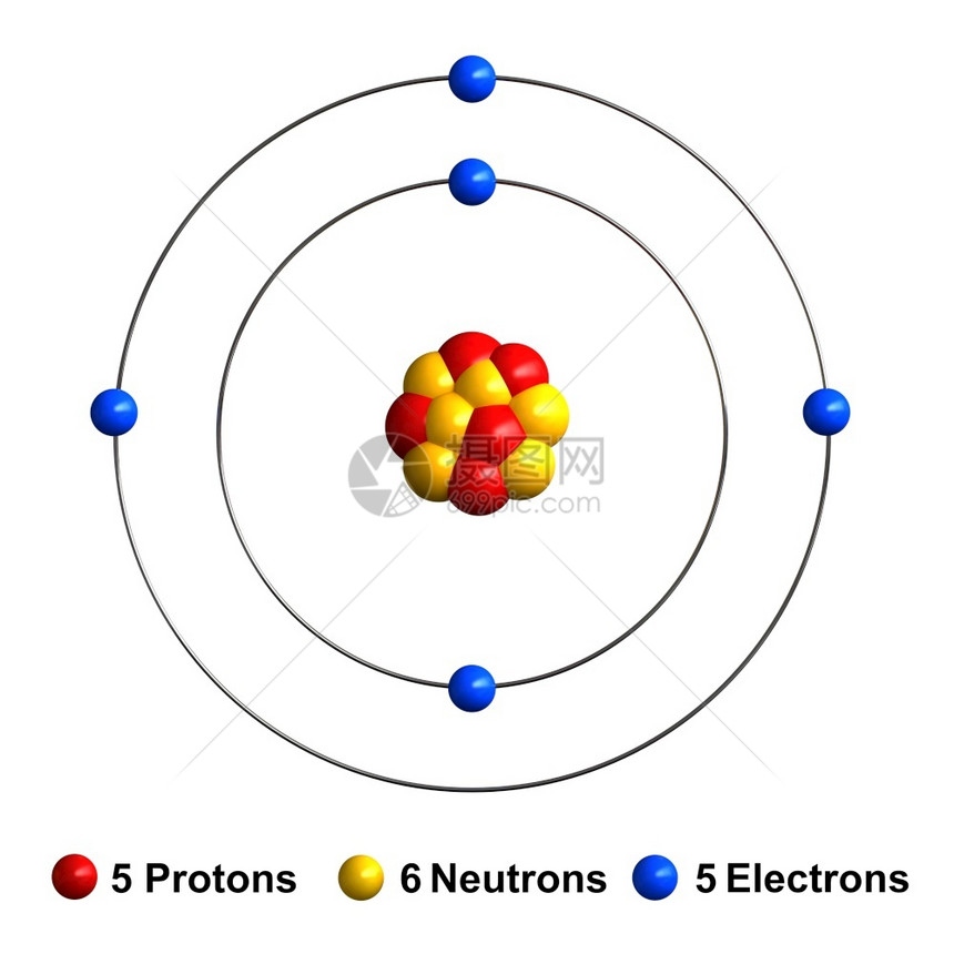 原子结构的3d白背景上孤立的原子结构成形质代表红球中黄电蓝硼黄色的渲染图片