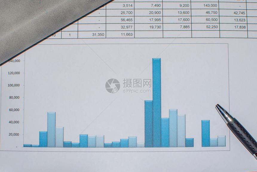 财务文件业数据图表文档股票书工作图片