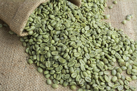 麻袋中的绿色咖啡豆图片