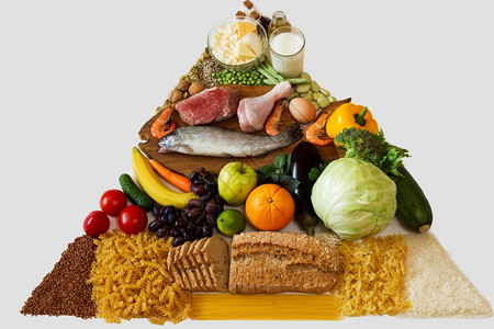 食物白色背景孤立的食品金字塔糖果脂肪图片