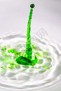 自然绿锡化水的清净滴溅起绿色图片