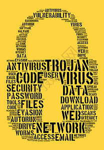 上带字素材黄色背景上的字云概念Name攻击数据恶意的插画