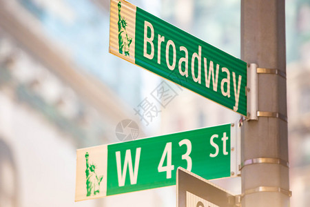 联合的纽约市绿色路牌中城白天纽约市绿色路牌中城象征正方形背景图片