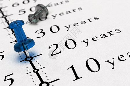 按时间顺序周年纪念日间隔20年写在一份蓝色推动商业远景概念形象或长期未来二十年的论文上有20年时间贷款设计图片