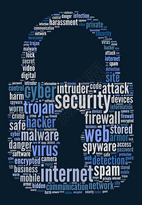 标签电脑安全互联网的文字拼本概念虫图片