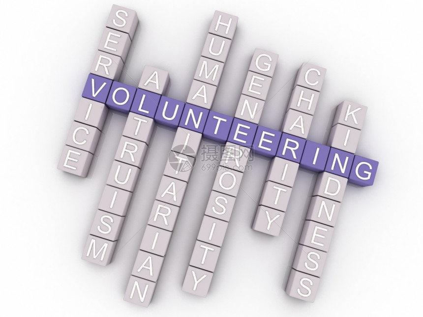 社区帮助人道主义3dd图像志愿服务问题概念词云背景图片