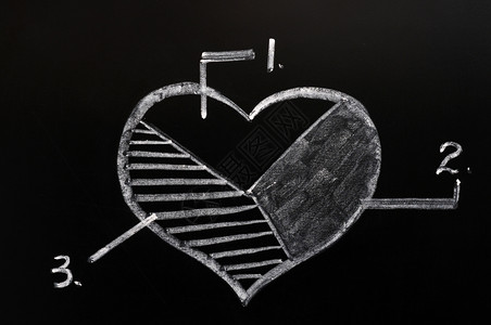 以黑板粉笔绘制的心脏形状蛋糕图写商业甜的图片