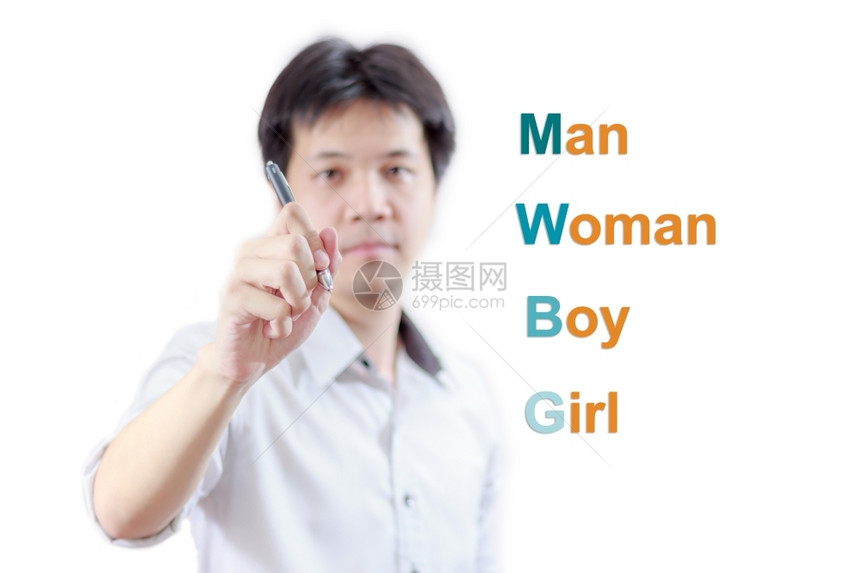 年轻商人画男女在白色上被孤立女士解决方案图片