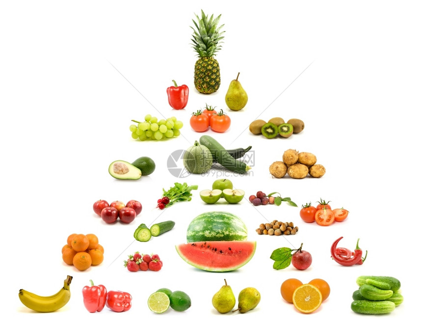 水果金字塔图片
