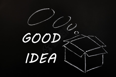空白的信概念在黑板上用粉笔画的盒子外构思出一个好主意的概念图片