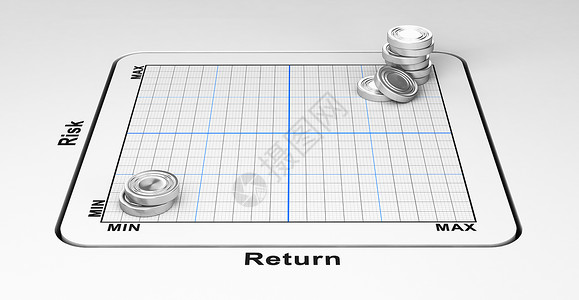 高精定位象征统计3D说明在矩阵表中的象征硬币风险管理概念和风险带来高回报率以及战略设计图片