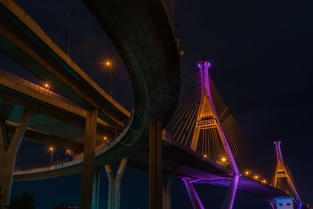 2019年布密尔大桥又称工业环的暮光场景也称为工业环桥是13公里外的一部分跨越恰佛拉亚河两度的桥夜晚曲线联系背景图片