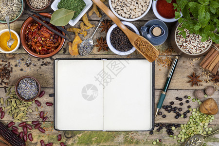 食谱勺子选择用于烹饪增加口味和调料的草药香文字空间食物图片