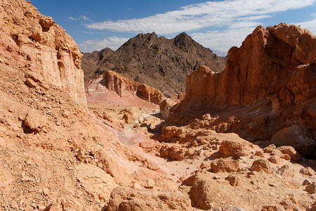 位于岩石沙漠的峡谷天蓝色公园图片