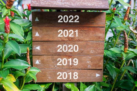 20年119和2018年的木路标选择未来决议战略计划目标前进动机重启商业和新年假期概念的方向标志金融日程象征背景图片