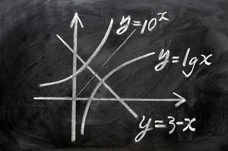 数学的质地黑板上以粉笔写成的数学公式理论图片