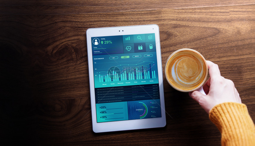 利润每天有热咖啡在数字平板电脑顶端视图上看到表和的终身概念妇女技术金融和商业市场营销情况报告存货图片