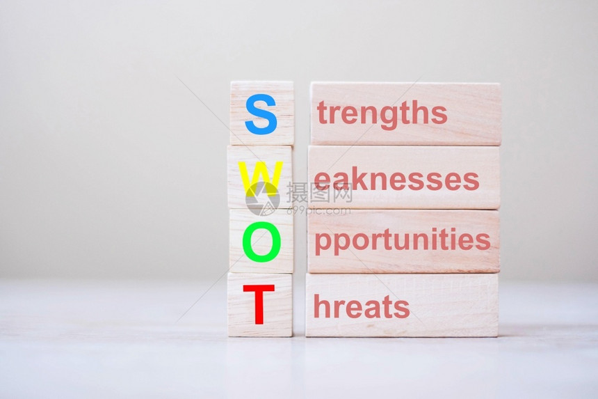SWOT文字木板在表格背景上带有强势弱机会和威胁块的SWOT营销坏处解决方案图片